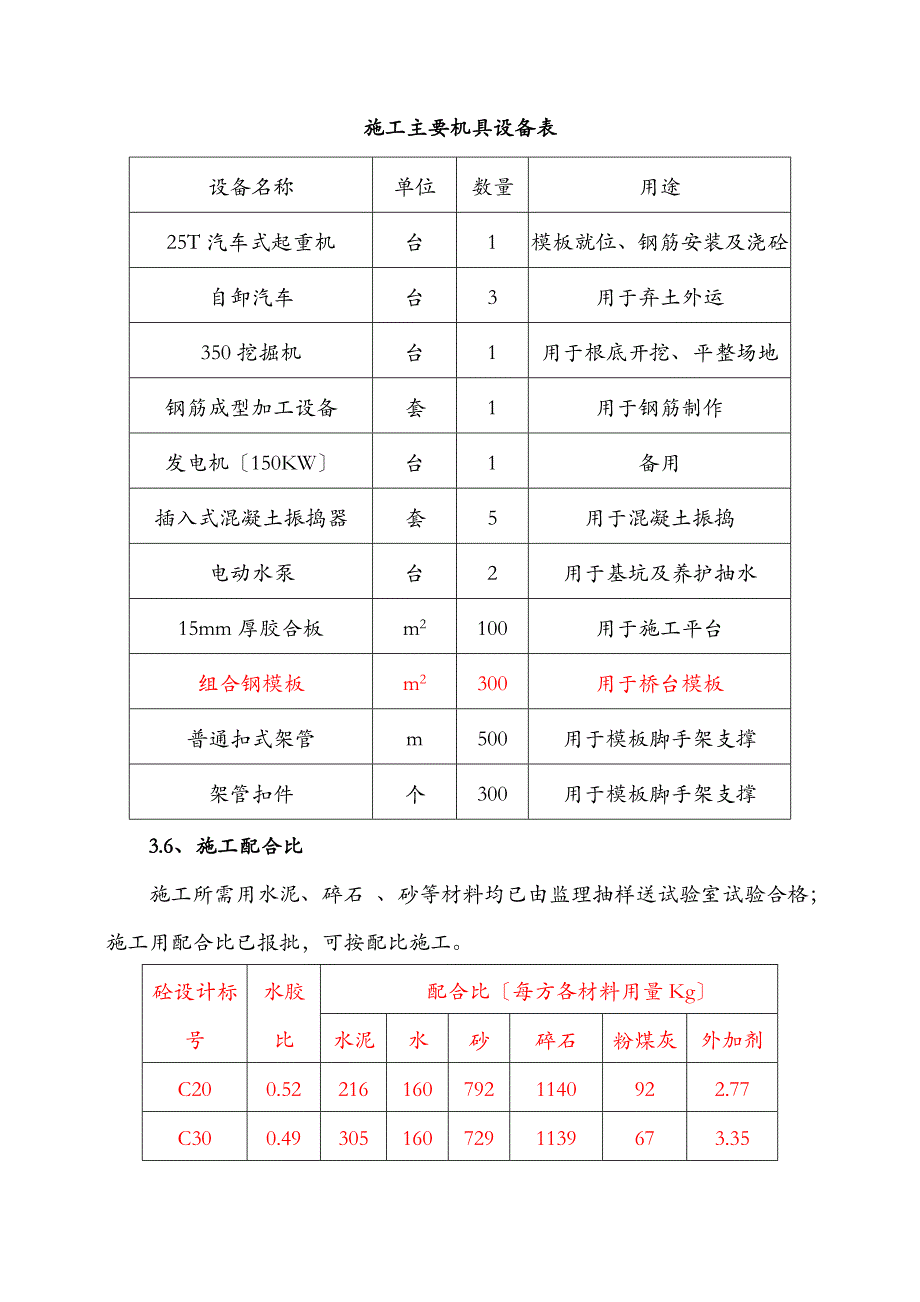 S304U型桥台施工方案及对策_第3页