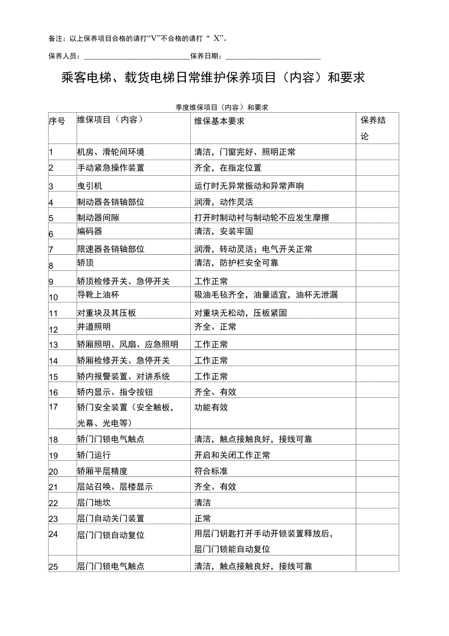 乘客电梯维保项目要求_第2页