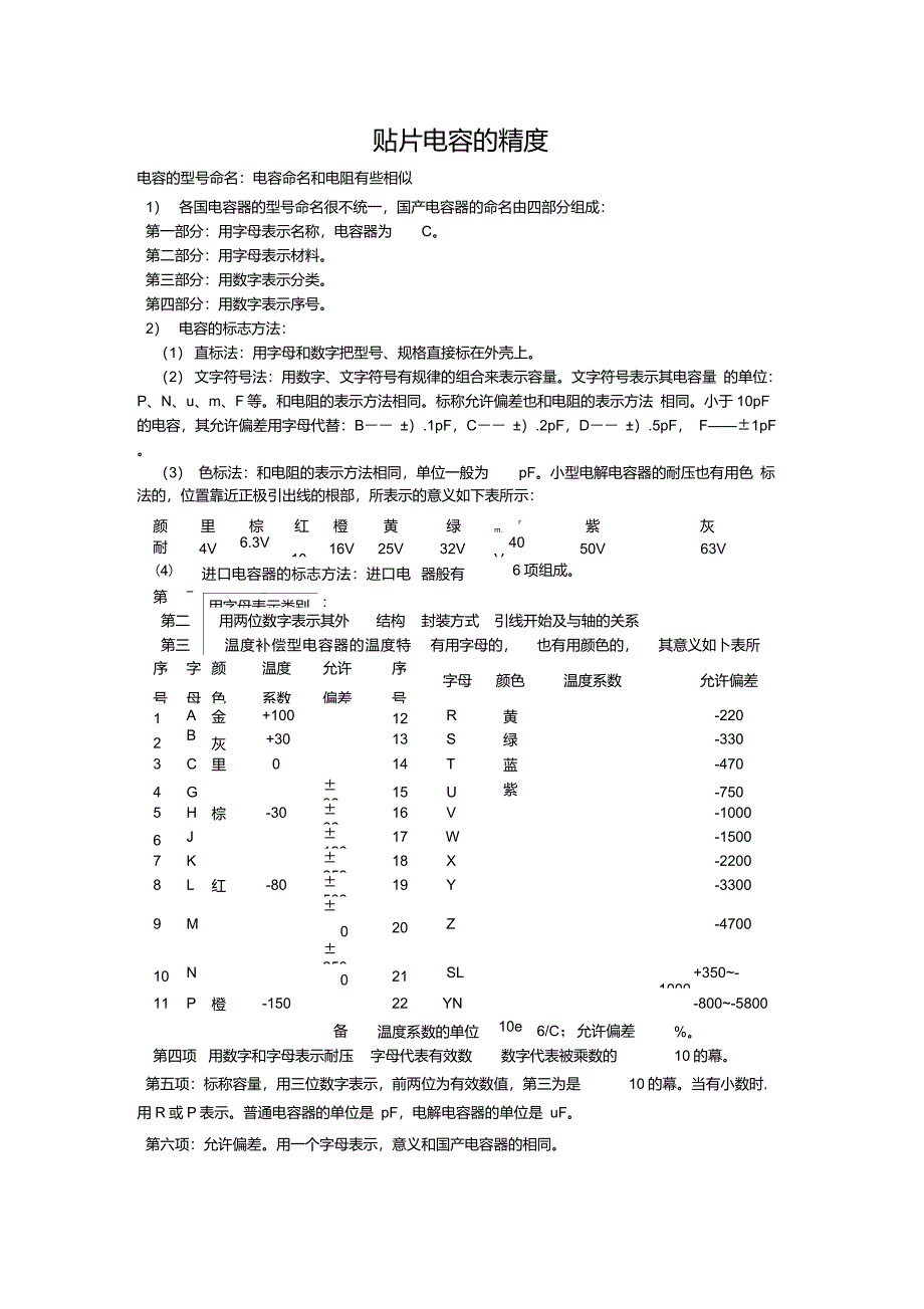 电容精度等级_第1页