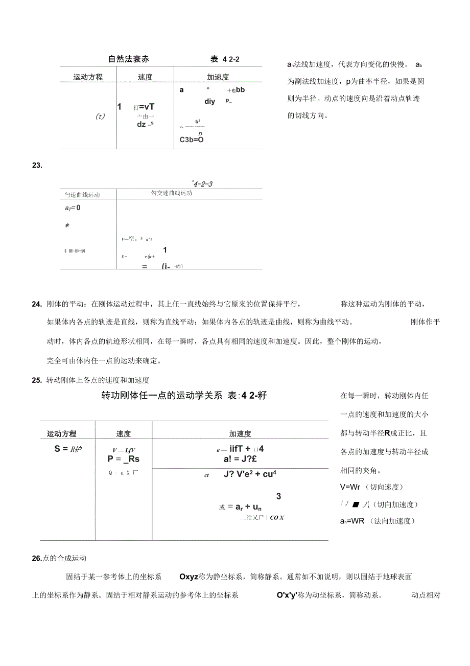 注册电气工程师力学需要记忆的知识点复习进程_第4页