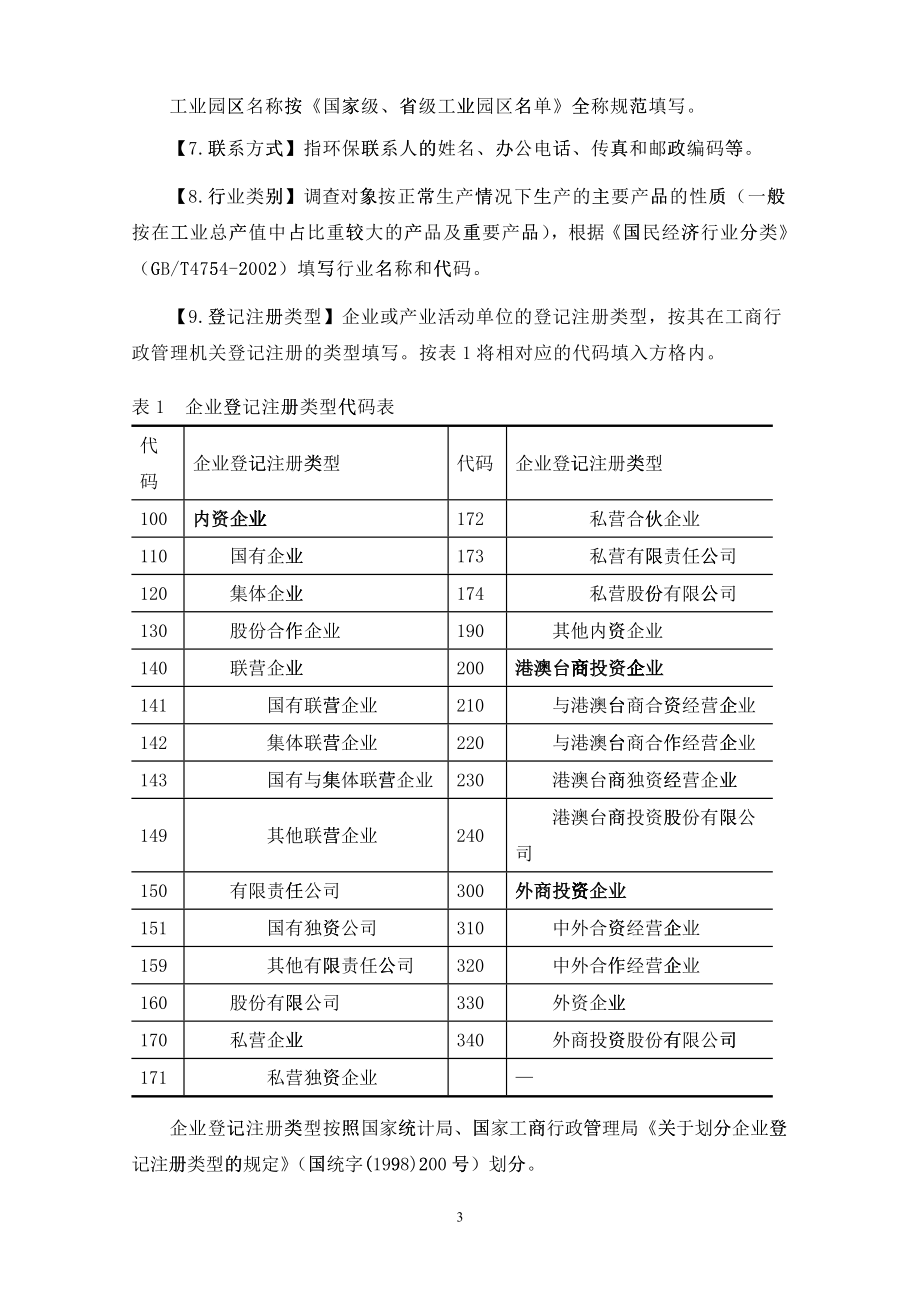 污染源普查动态更新调查报表_第3页