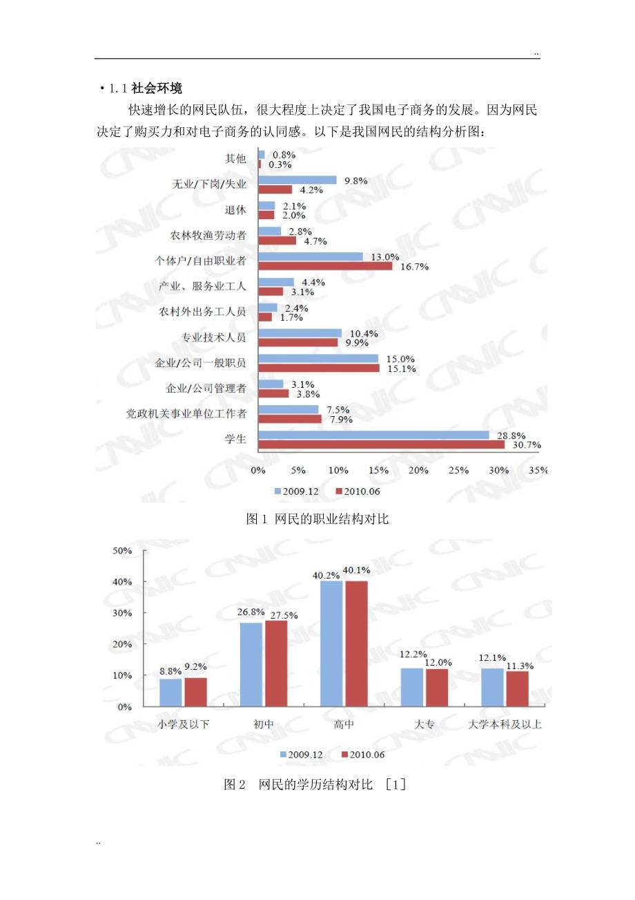 国内电子商务法律法规发展与趋势分析_第3页