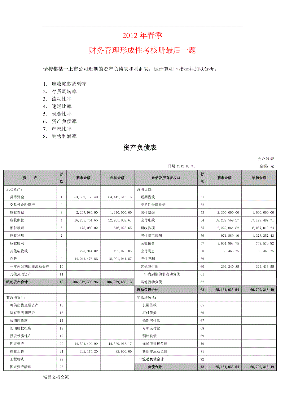 上市公司近期的资产负债表和利润表-试计算如下指标并加以分析_第1页