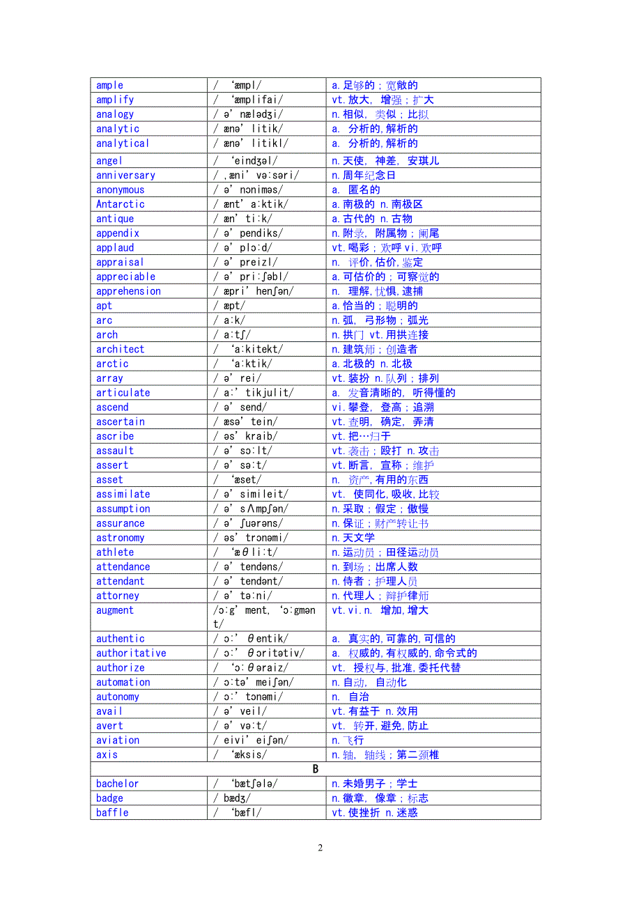 六级带音标词汇.doc_第2页