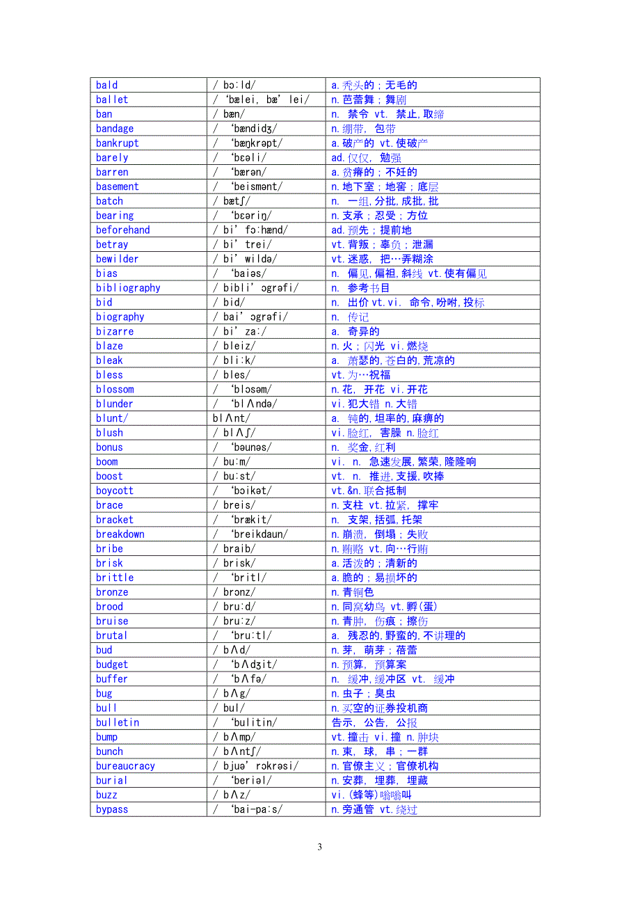 六级带音标词汇.doc_第3页