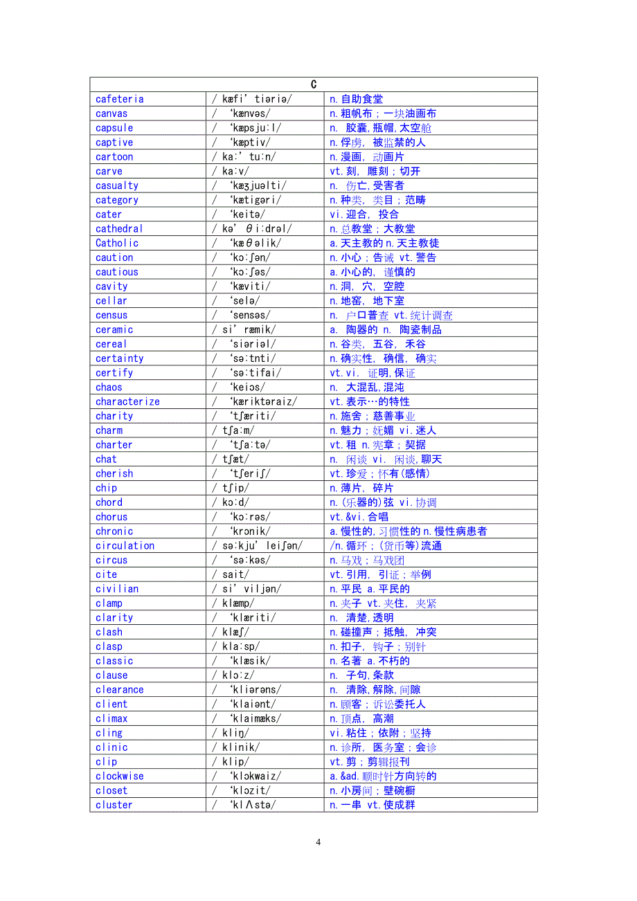 六级带音标词汇.doc_第4页