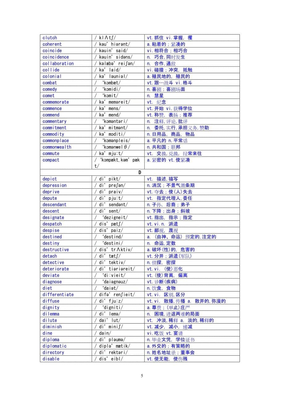 六级带音标词汇.doc_第5页