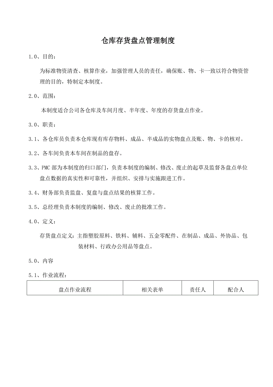 仓库存货盘点管理制度_第1页