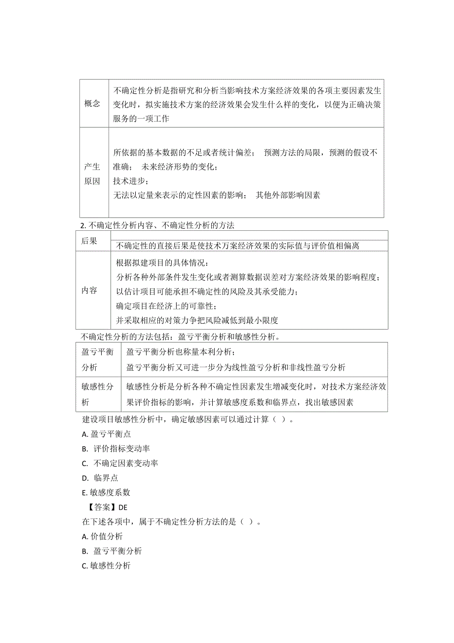 技术方案不确定性分析_第1页