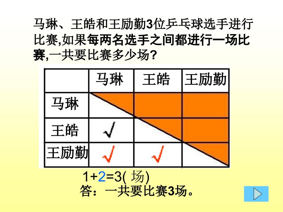 比赛场次课件1_第3页