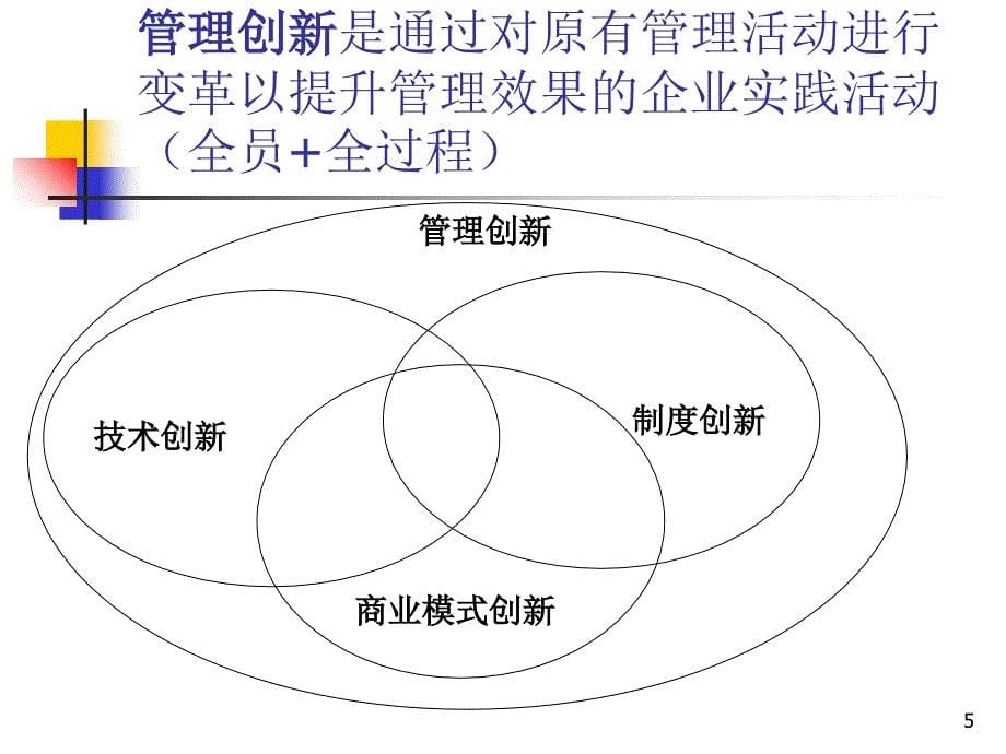 刘刚成果申报制度及报告撰写PPT参考课件_第5页