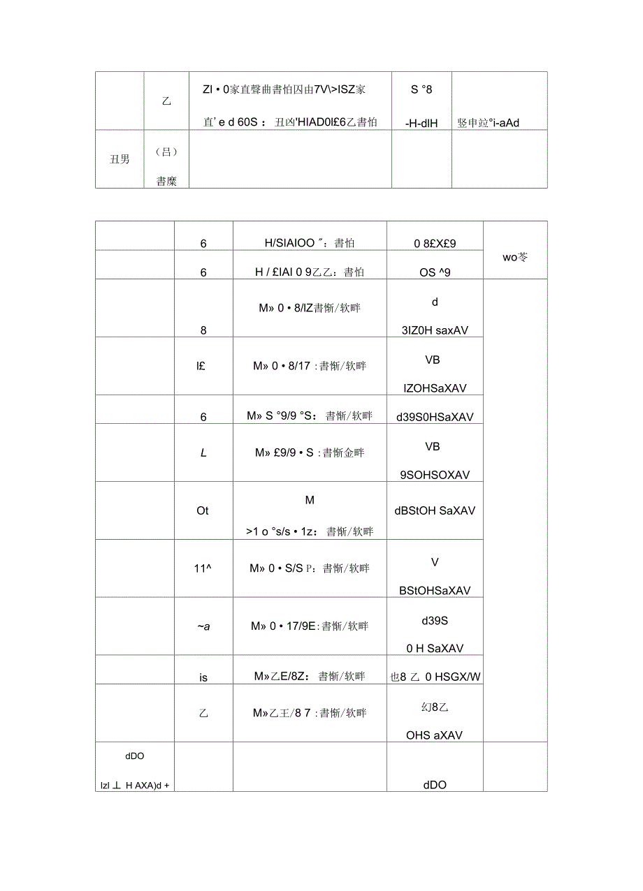 中央空调(多联机)施工方案_第2页