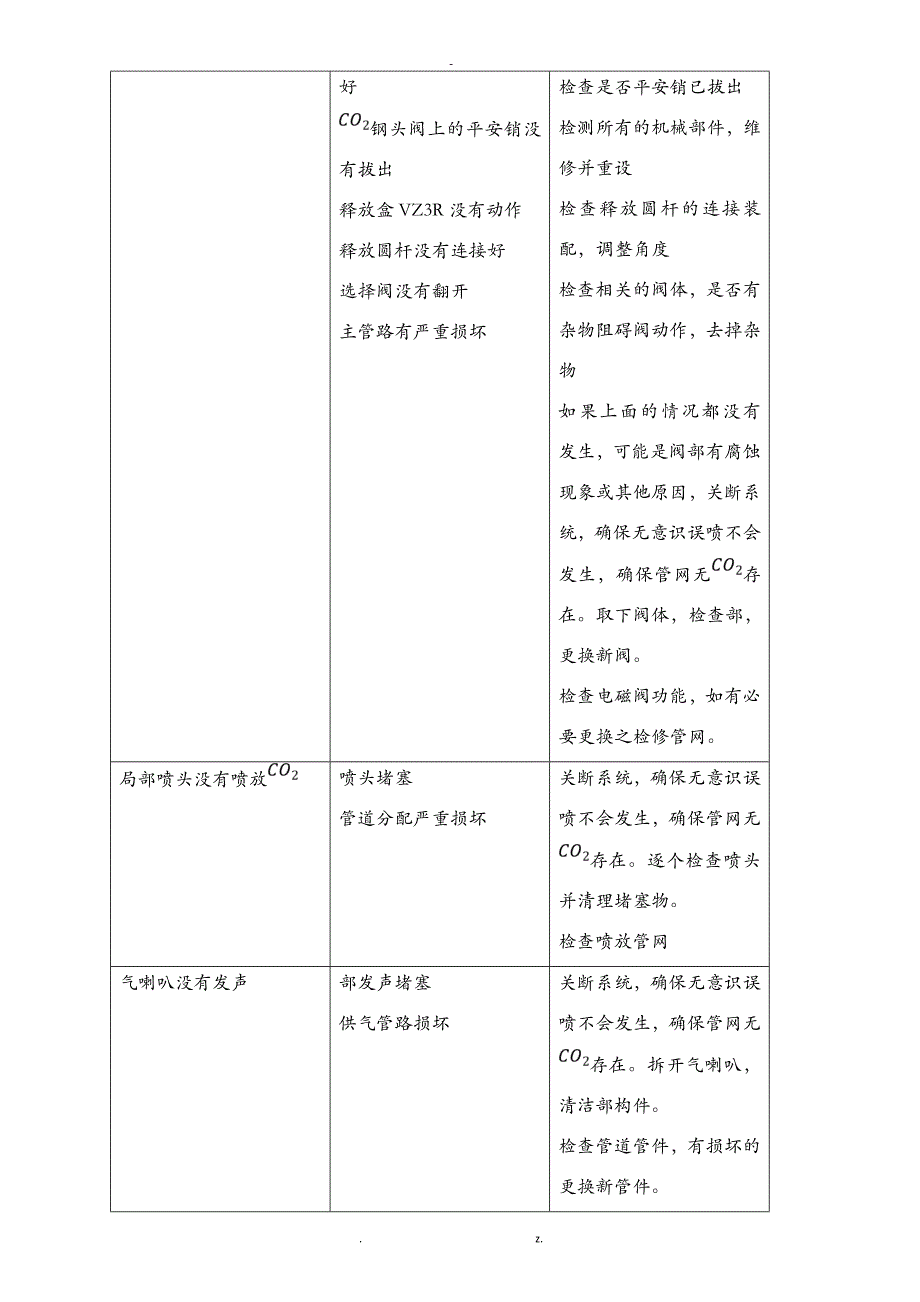 燃机罩壳消防使用说明书_第3页