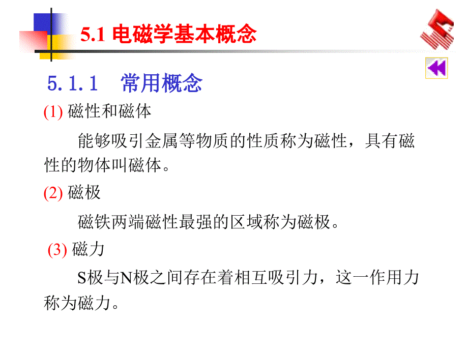 第5章纯电感电路及LCRL电路详解电子线路课件_第4页