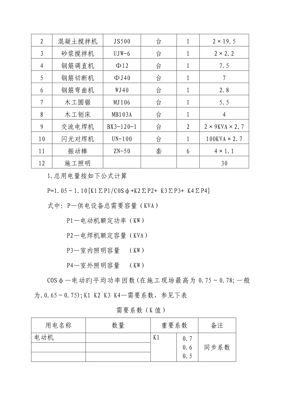 临时用电用水施工方案.doc_第3页