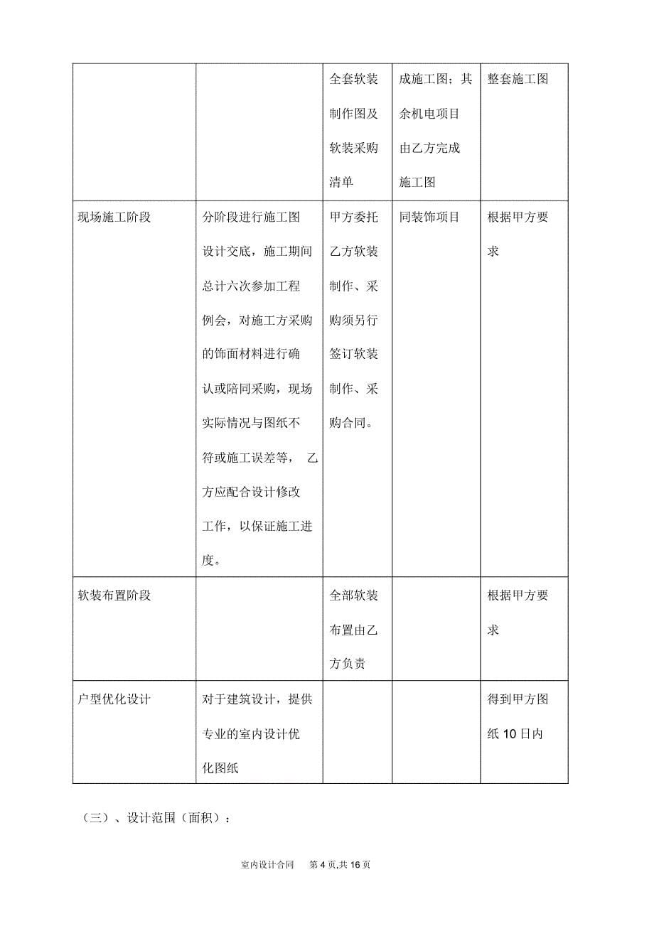 室内设计合同模板和服务条款_第5页