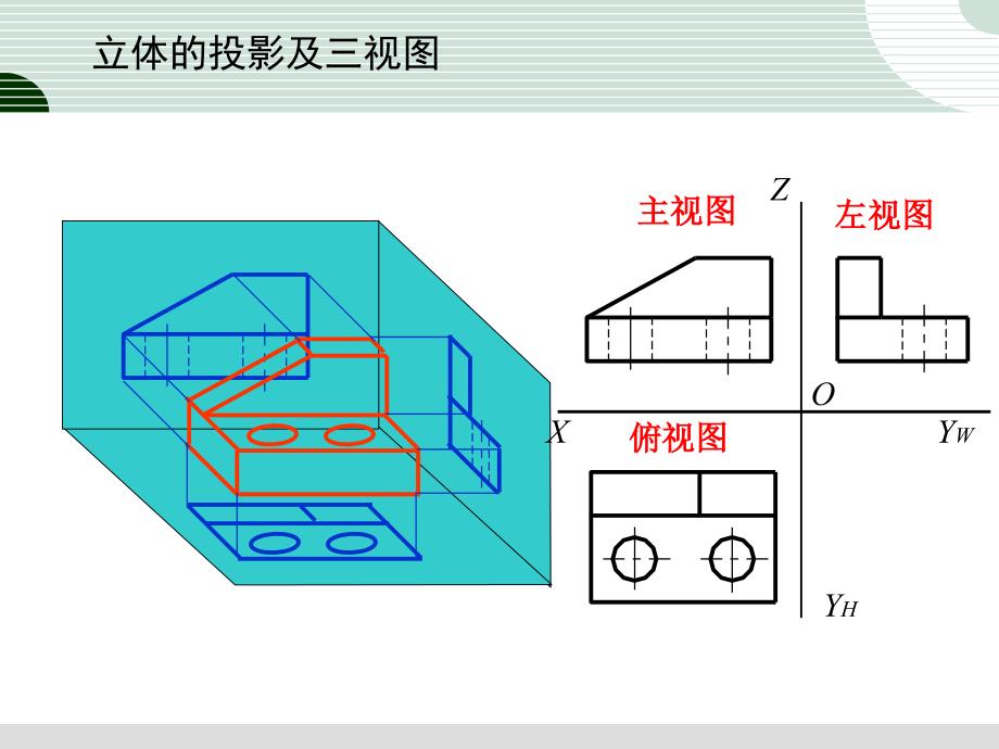 工程图学基础：第4章 立体的投影及其表面交线_第4页