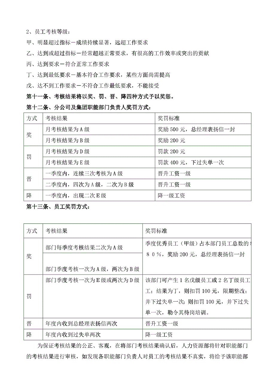 希波集团绩效考核方案_第4页