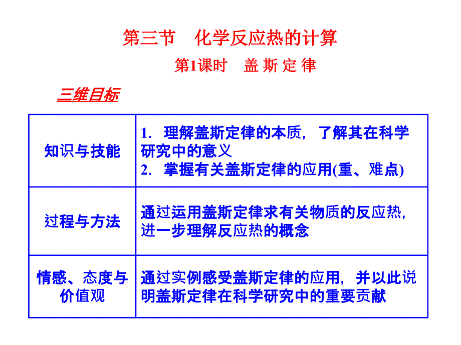 化学选修4反应原理第三节_第2页