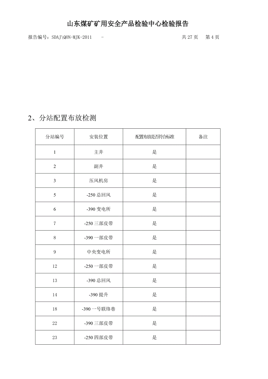 济宁何岗煤矿监控系统检测原始地标版.doc_第4页