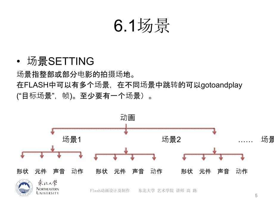 班级心理活动总结_第5页