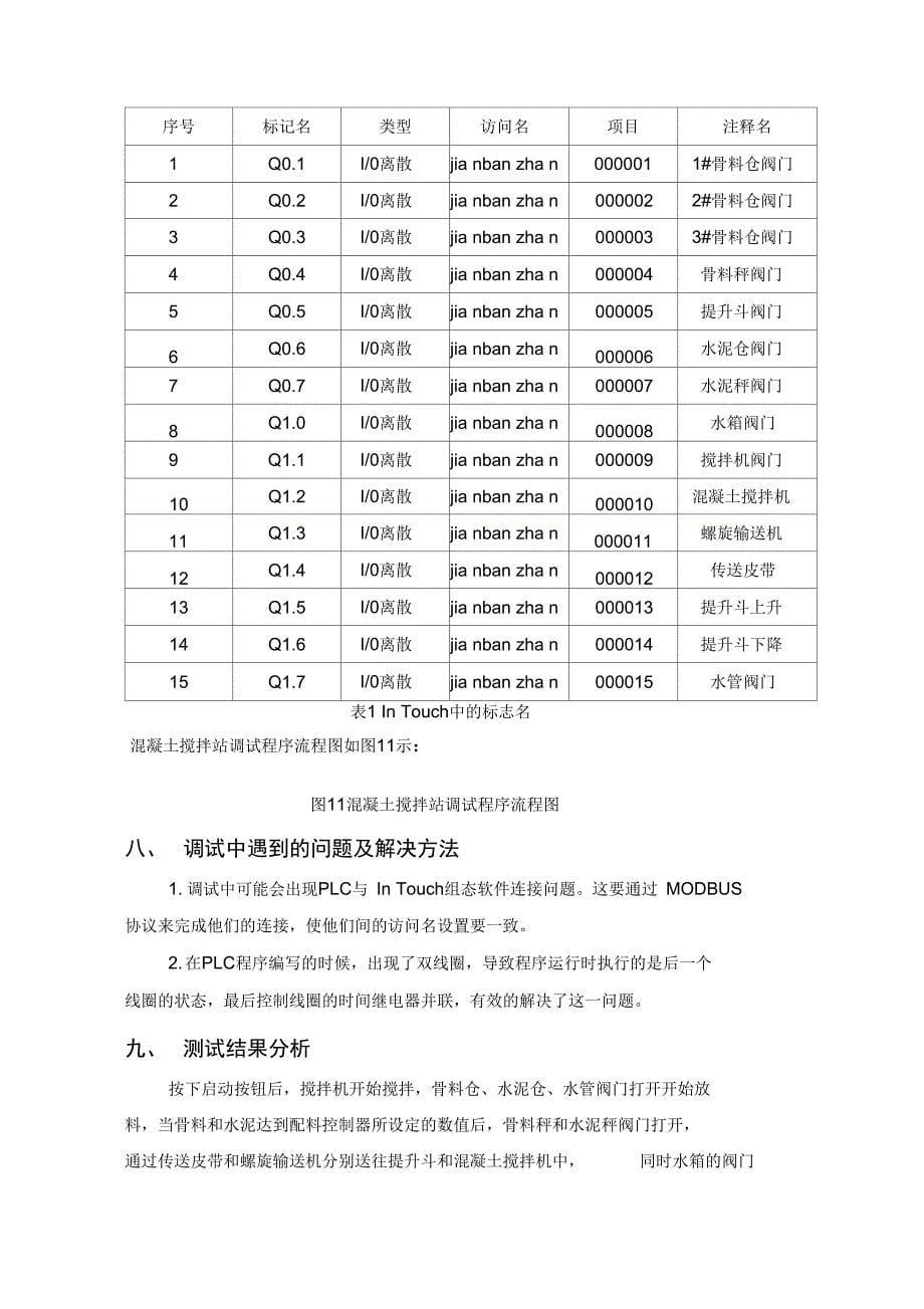 PLC在混凝土搅拌站中的应用设计_第5页