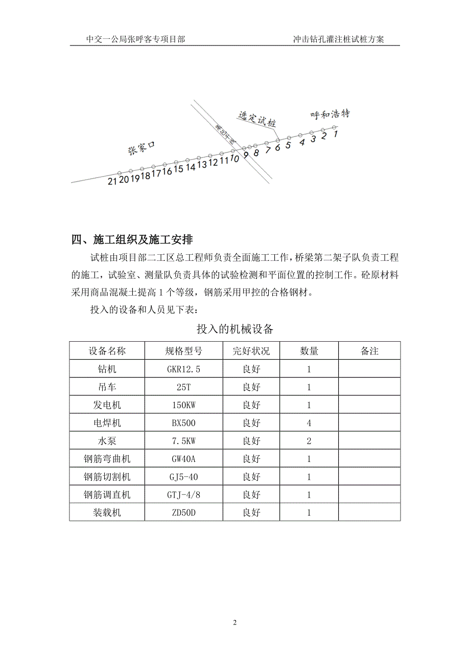 冲击钻孔灌注桩试桩施工方案.doc_第3页