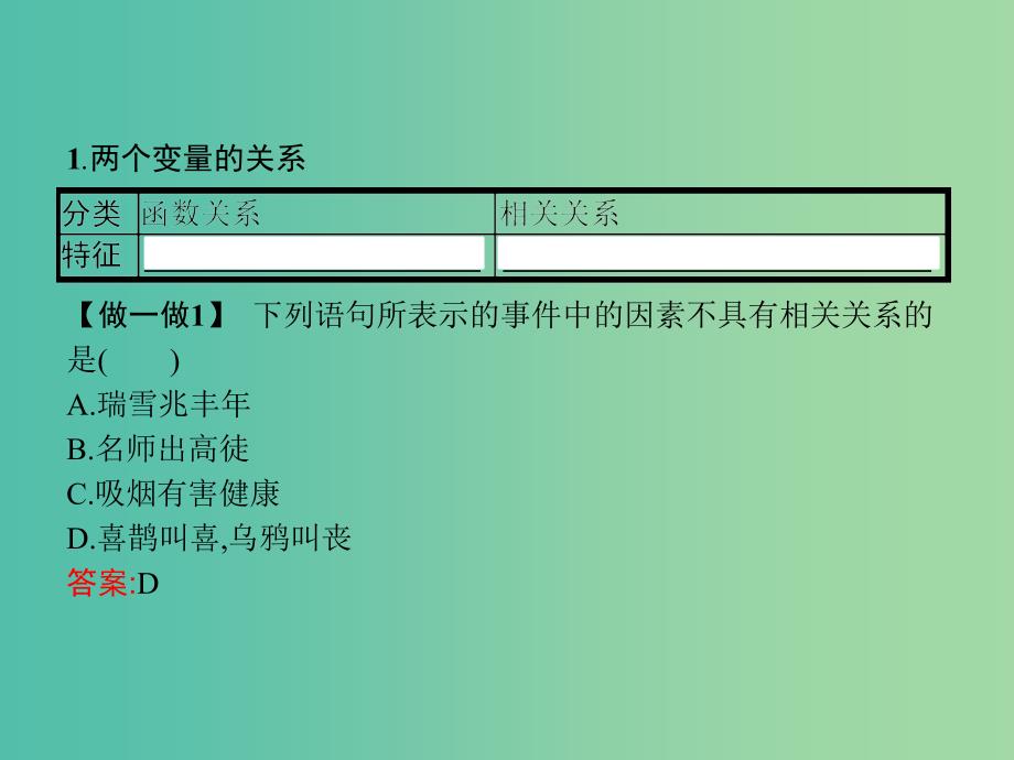 2019版高中数学 第一章 统计 1.7 相关性课件 北师大版必修3.ppt_第3页