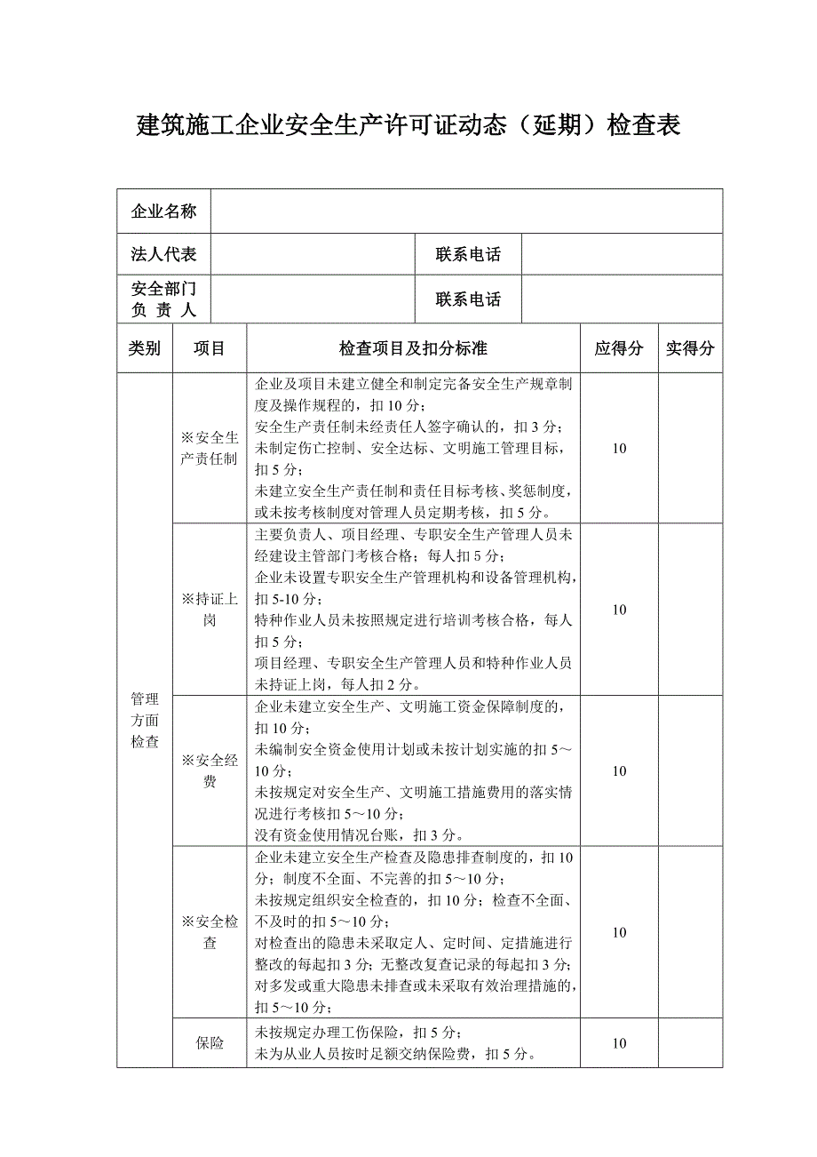 建筑施工企业安全生产许可证动态（延期）检查表_第1页