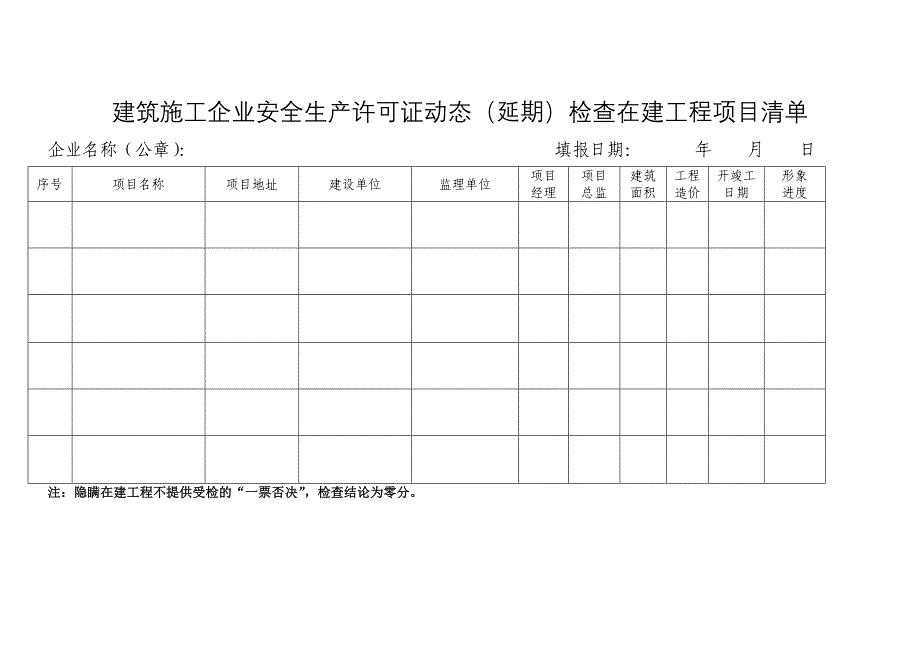 建筑施工企业安全生产许可证动态（延期）检查表_第3页