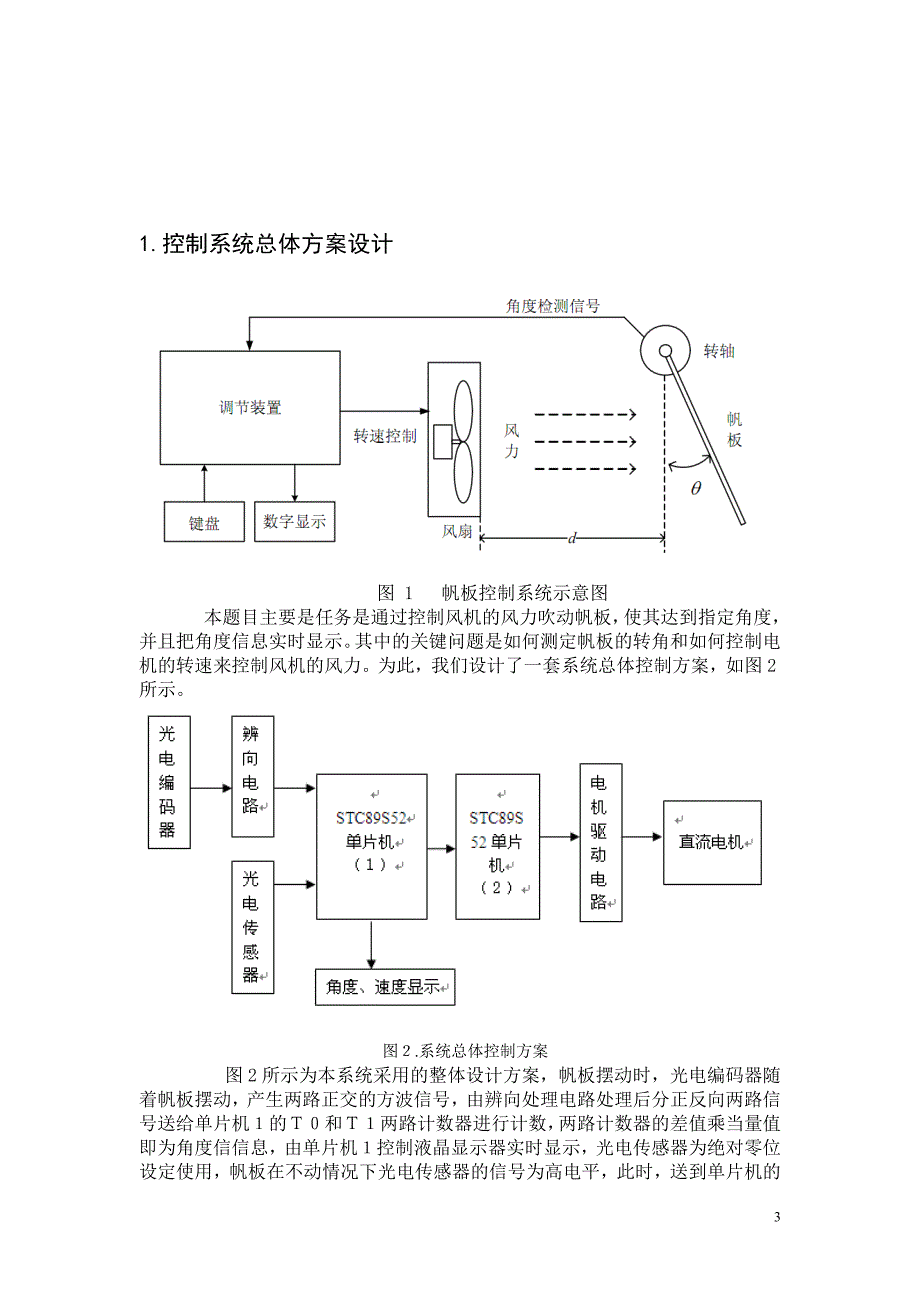 大学生电子设计竞赛设计报告智能帆板控制系统_第3页