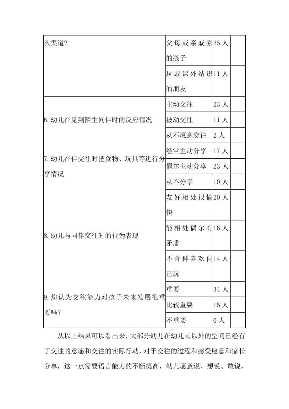 小班幼儿交往能力调查问卷_第5页