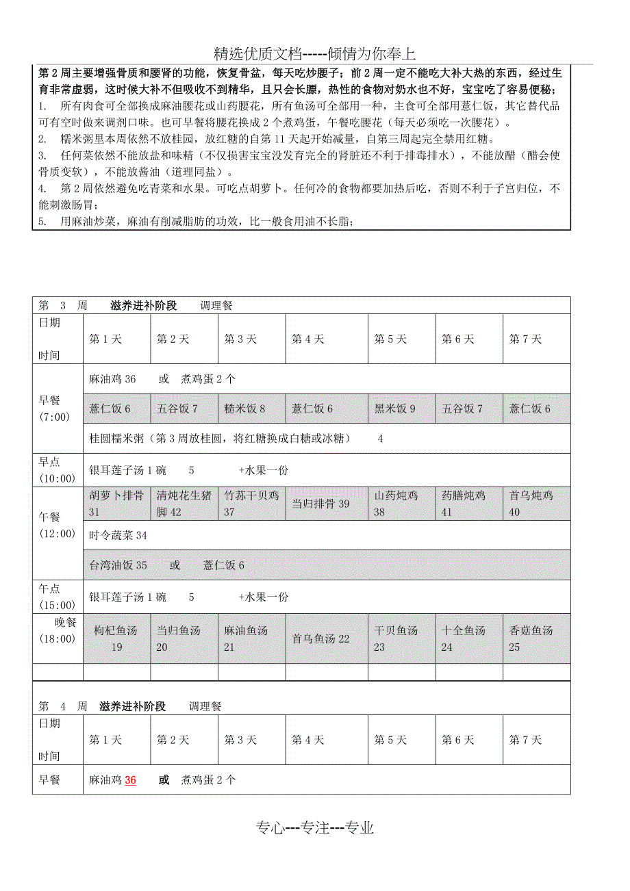 月子餐食谱可打印版_第3页