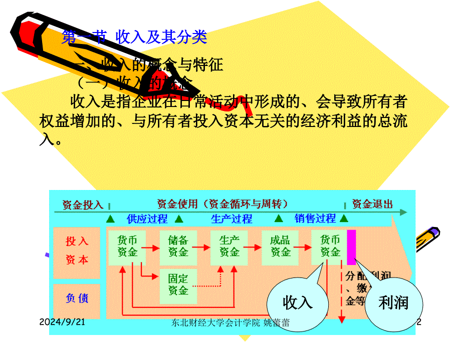 收入与利润课件_第2页