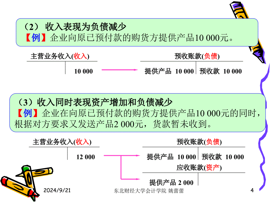 收入与利润课件_第4页