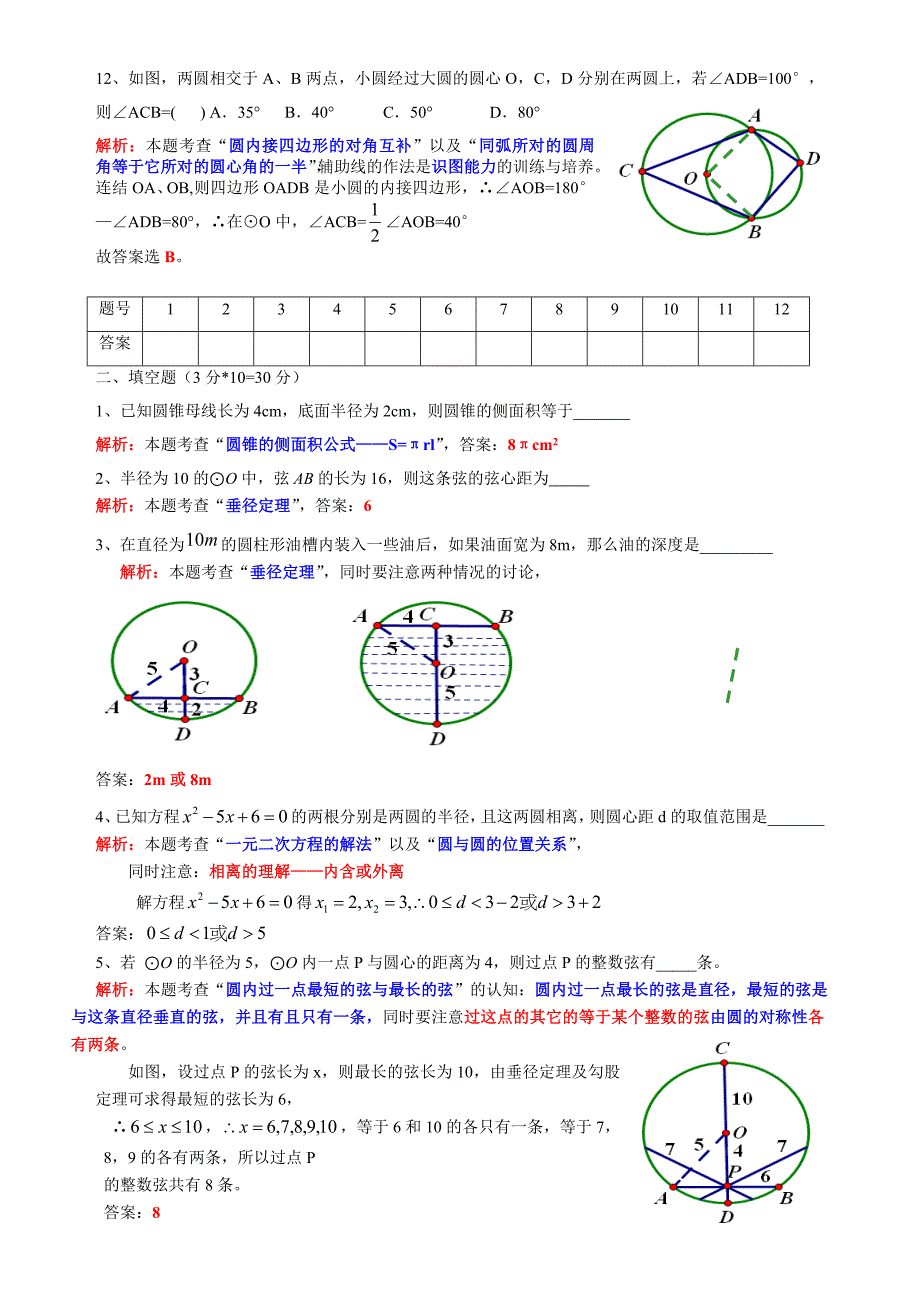 圆单元测试卷及答案详解超经典吐血推荐_第3页