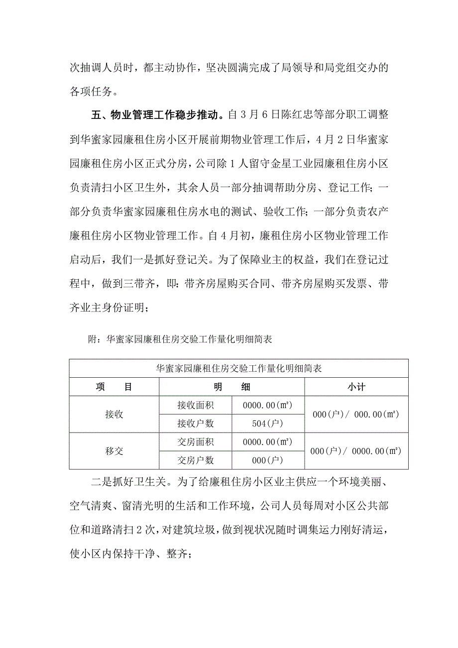 茶陵县安居物业有限公司2013年度工作总结_第3页