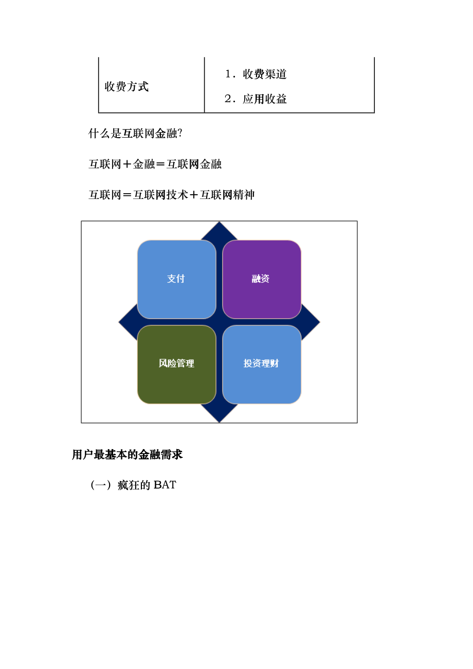 拥抱互联网金融hkyh_第4页