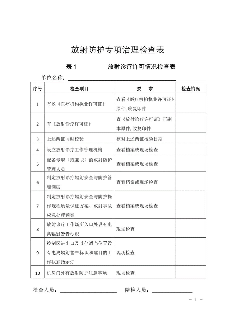 放射防护专项治理检查表_第1页
