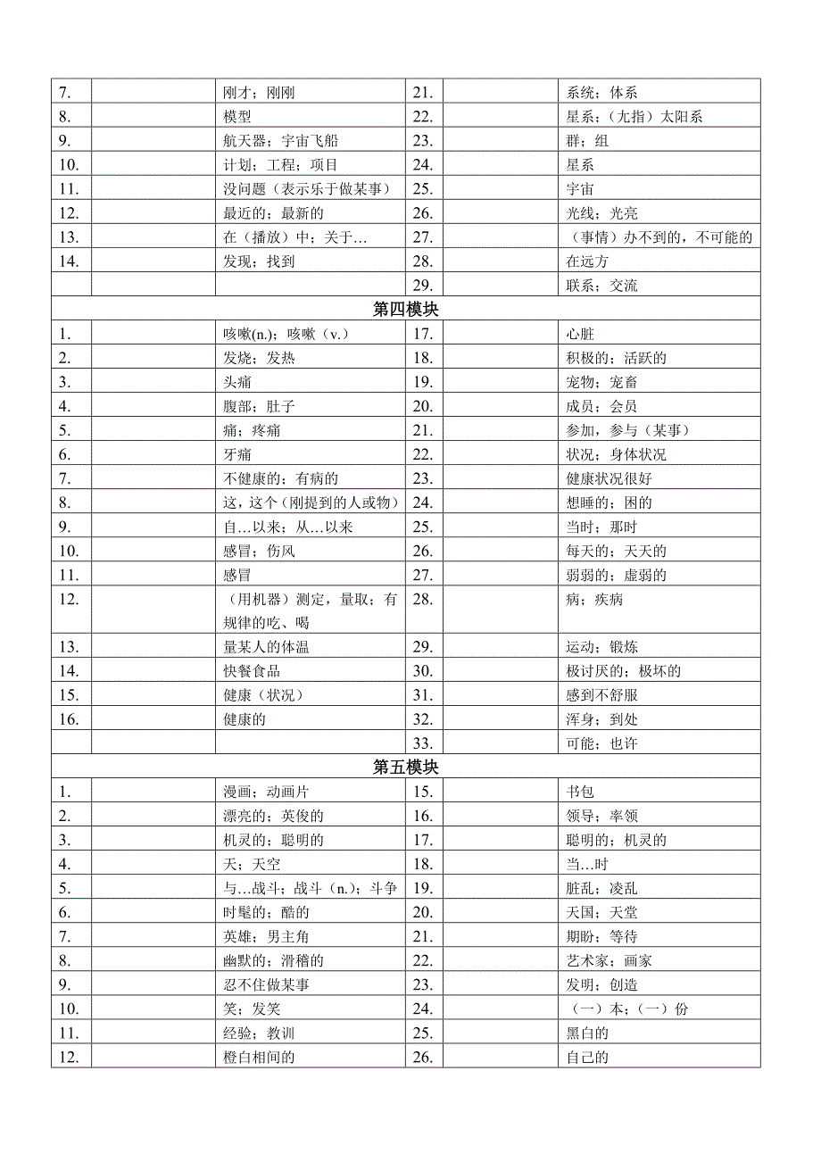 2014外研英语八年级下册单词表中文版_第2页