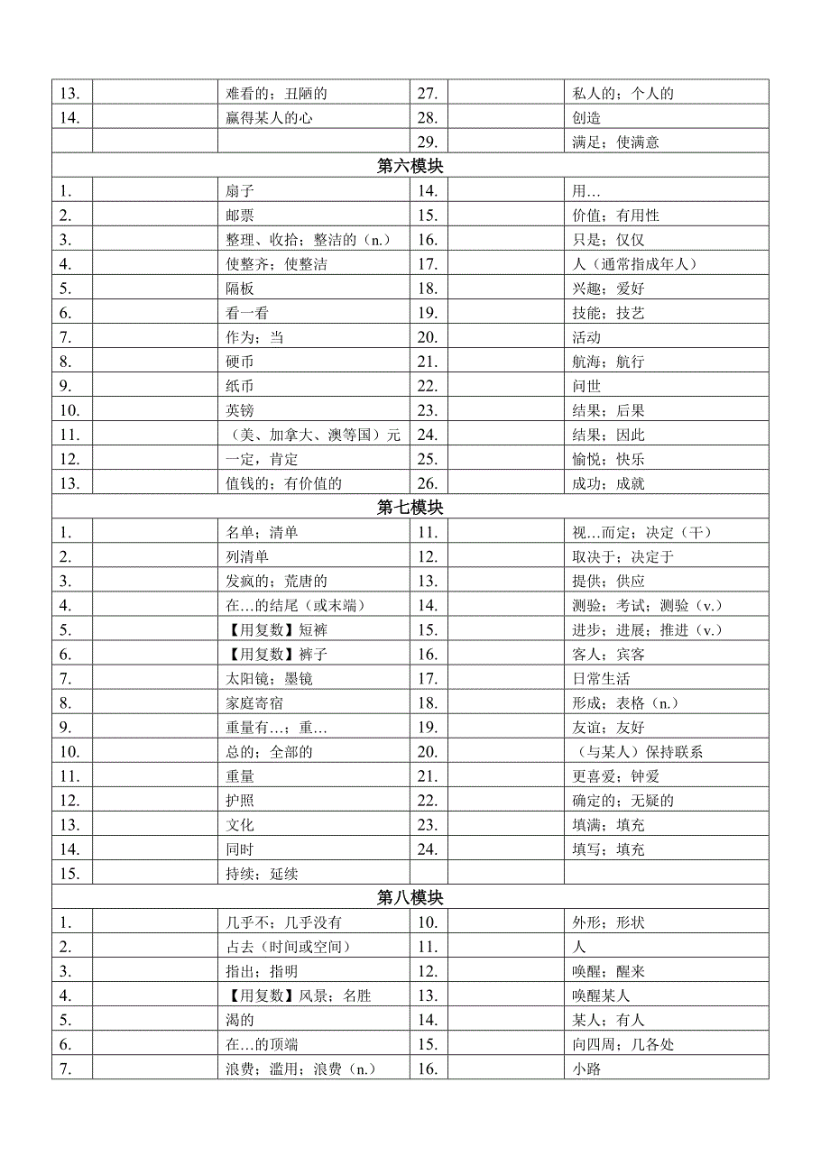 2014外研英语八年级下册单词表中文版_第3页