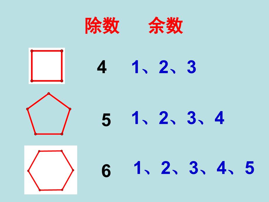 有余数的除法课件_第4页