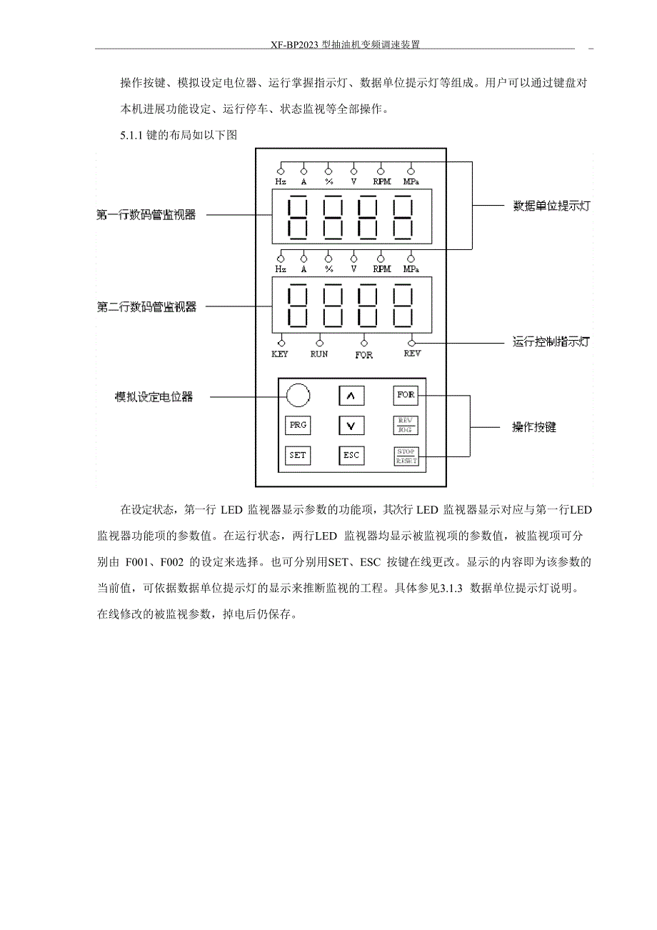 FBP2023年抽油机变频调速装置讲解_第3页