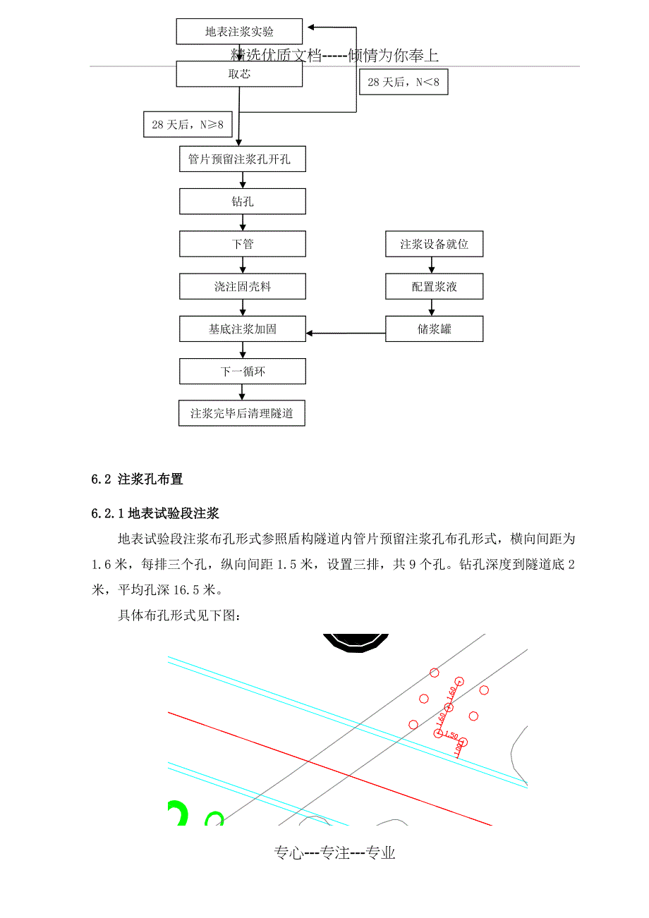 隧底加固方案_第4页