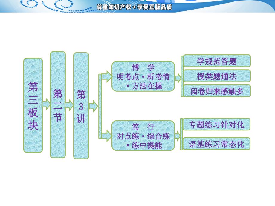 阶段第三板块第二节第3讲语言--析语言明风格.ppt_第1页