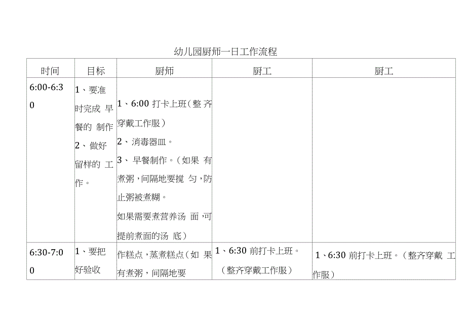 幼儿园厨师一日工作流程（完整版）_第1页