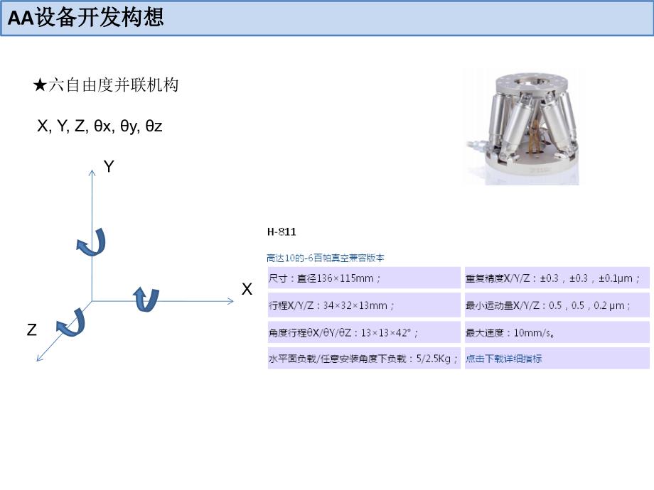 AA设备开发方案评估_第3页