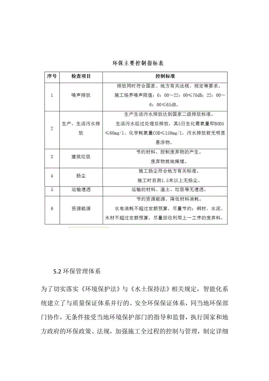 第五章--环境保护管理体系与措施(最新编写） （精选可编辑）.doc_第2页