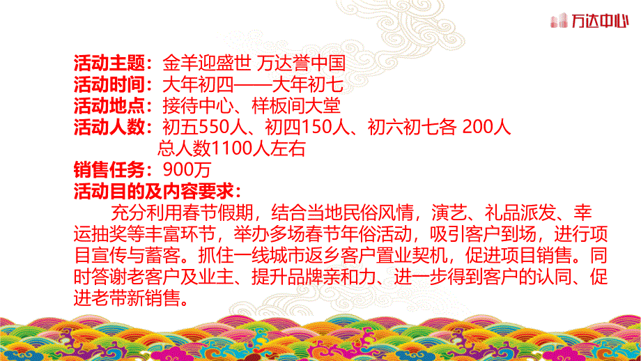 经典房地产活动策划——万中心节活动方案86页_第3页