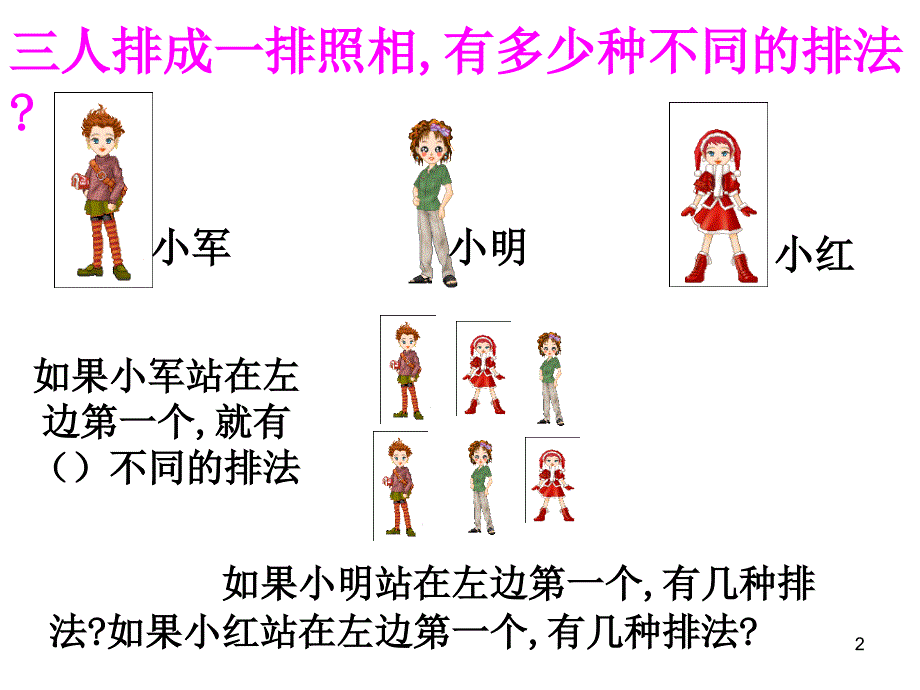 四年级下找规律2简单排列_第2页